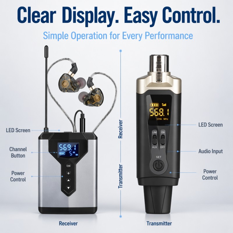 Draadloos IEM-systeem: 1 zende - In Ear Monitor Iem recensie en prijs