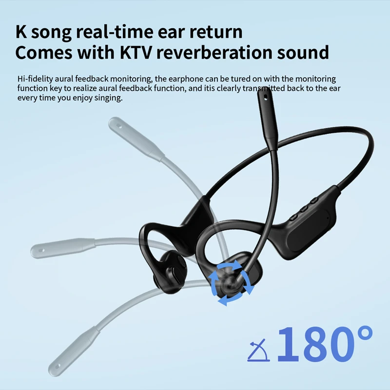 Open-ear draadloze headset met - Shure Mic Sm58 recensie en prijs