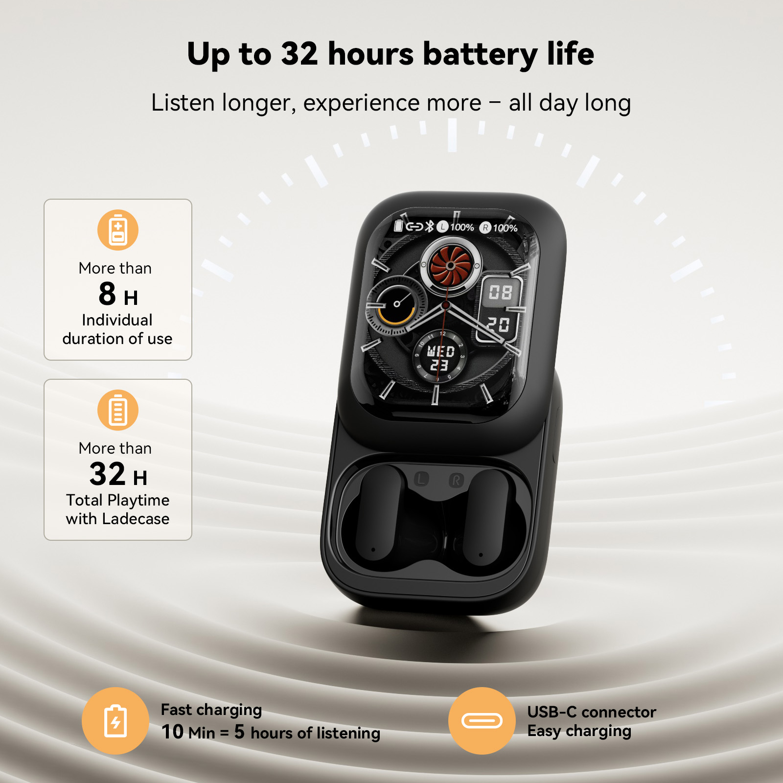 ZNP N04 Draadloze Bluetooth Oo - Wireless Earbuds Tws recensie en prijs