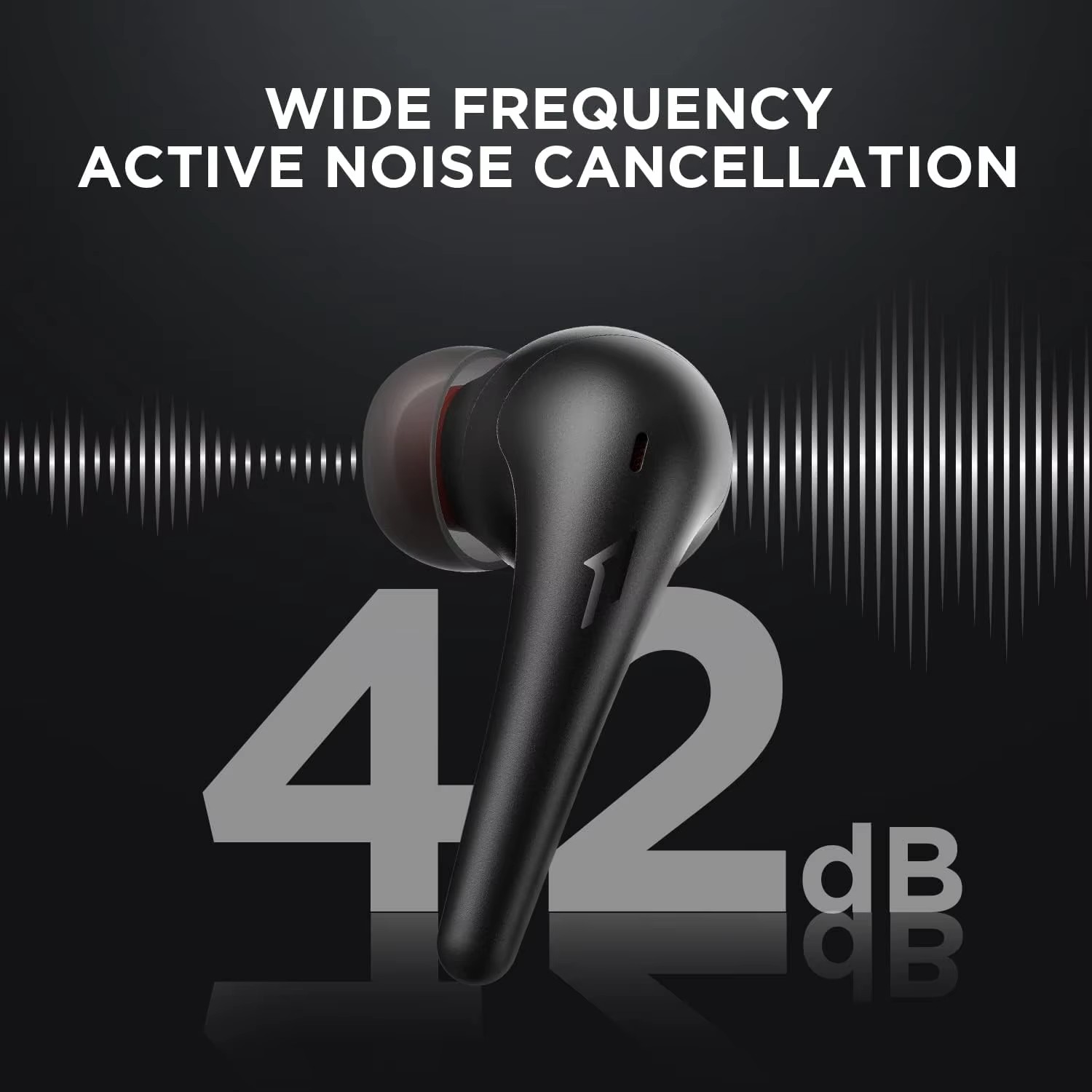 1MORE Aero Oordopjes met Ruiso - Bluetooth Headset On Ear recensie en prijs